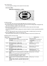 Preview for 10 page of SATO KEIRYOKI WVAT6D0-3-10 Instruction Manual