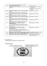 Preview for 11 page of SATO KEIRYOKI WVAT6D0-3-10 Instruction Manual