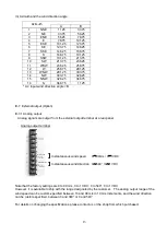 Preview for 14 page of SATO KEIRYOKI WVAT6D0-3-10 Instruction Manual