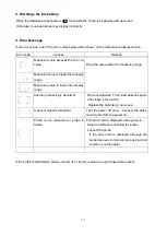 Предварительный просмотр 14 страницы SATO 8078-00 Instruction Manual