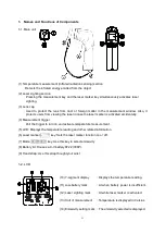 Предварительный просмотр 6 страницы SATO 8264-00 Instruction Manual