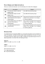 Preview for 10 page of SATO 8310-00 Instruction Manual