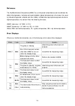 Предварительный просмотр 12 страницы SATO 8312-00 Instruction Manual