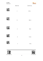 Preview for 98 page of SATO Argon AS-9400DC User Manual