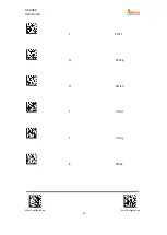 Preview for 99 page of SATO Argon AS-9400DC User Manual