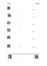 Preview for 101 page of SATO Argon AS-9400DC User Manual