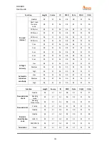 Preview for 112 page of SATO Argon AS-9400DC User Manual