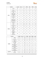 Preview for 114 page of SATO Argon AS-9400DC User Manual