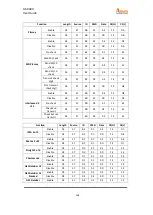 Preview for 116 page of SATO Argon AS-9400DC User Manual