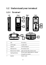 Preview for 12 page of SATO Argox AP Series User Manual