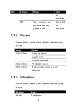 Preview for 16 page of SATO Argox AP Series User Manual