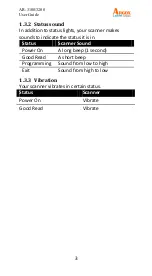 Предварительный просмотр 10 страницы SATO Argox AR-3100 User Manual