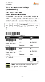 Предварительный просмотр 31 страницы SATO Argox AR-3100 User Manual