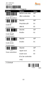 Предварительный просмотр 39 страницы SATO Argox AR-3100 User Manual