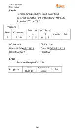 Предварительный просмотр 63 страницы SATO Argox AR-3100 User Manual