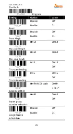 Предварительный просмотр 128 страницы SATO Argox AR-3100 User Manual