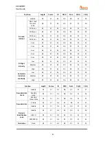 Preview for 95 page of SATO ARGOX AS-9400DC User Manual