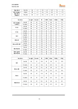 Preview for 100 page of SATO ARGOX AS-9400DC User Manual