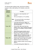 Preview for 34 page of SATO ARGOX CP-EX Series User Manual