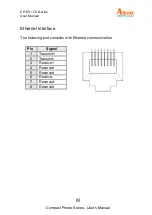 Preview for 64 page of SATO ARGOX CP-EX Series User Manual