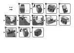 Preview for 2 page of SATO Argox D2 Series Quick Installation Manual