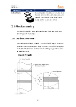 Preview for 26 page of SATO ARGOX OS-214EX User Manual