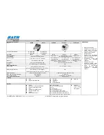 Preview for 35 page of SATO CG4 Series Product Manual