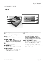 Preview for 11 page of SATO CG408DT Operator'S Manual