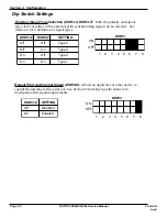 Preview for 28 page of SATO CL608e Service Manual