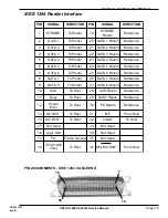 Preview for 67 page of SATO CL608e Service Manual