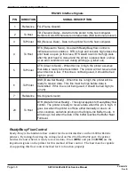 Preview for 70 page of SATO CL608e Service Manual