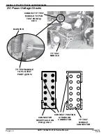 Preview for 80 page of SATO CL608e Service Manual