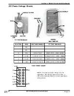 Preview for 81 page of SATO CL608e Service Manual