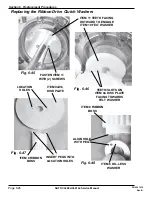 Preview for 132 page of SATO CL608e Service Manual