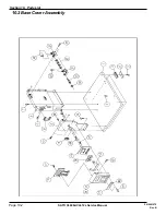 Preview for 200 page of SATO CL608e Service Manual