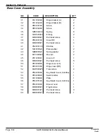 Preview for 206 page of SATO CL608e Service Manual