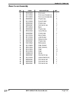 Preview for 207 page of SATO CL608e Service Manual