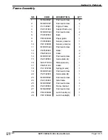 Preview for 213 page of SATO CL608e Service Manual