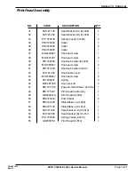 Preview for 219 page of SATO CL608e Service Manual