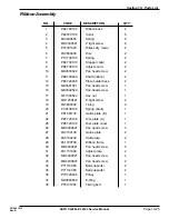 Preview for 223 page of SATO CL608e Service Manual