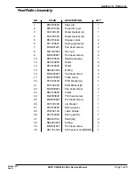 Preview for 227 page of SATO CL608e Service Manual