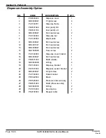 Preview for 234 page of SATO CL608e Service Manual