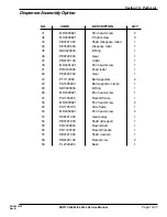 Preview for 235 page of SATO CL608e Service Manual