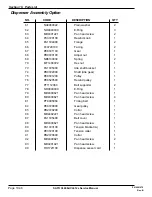 Preview for 236 page of SATO CL608e Service Manual