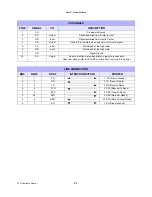 Preview for 16 page of SATO CT 412i Operator'S Manual