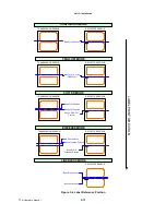 Preview for 36 page of SATO CT 412i Operator'S Manual