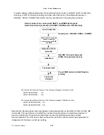 Preview for 43 page of SATO CT 412i Operator'S Manual