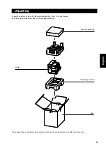 Preview for 9 page of SATO DR308e Quick Manual