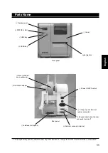 Preview for 11 page of SATO DR308e Quick Manual