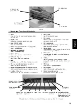 Preview for 13 page of SATO DR308e Quick Manual